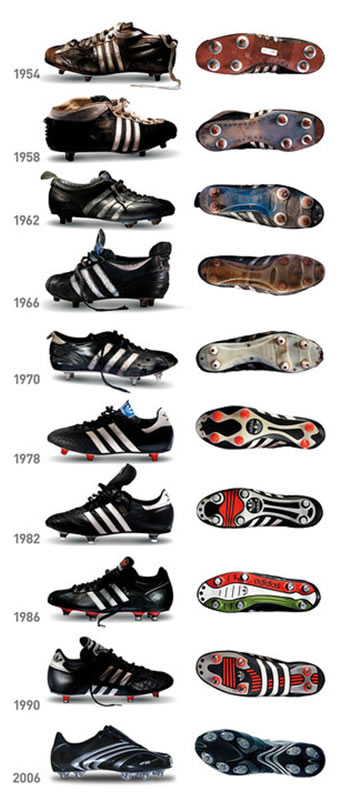addidas all shoes